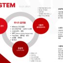 코인스포츠 이미지