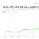 글로벌에스디에스