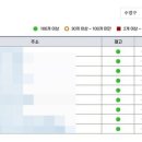 민중약국 이미지