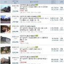 동교2리 마을회관 이미지