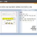 ITQ 한글 이미지