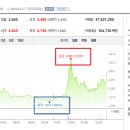 에스엠글로벌 이미지