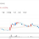 주식회사 엠텍 이미지