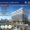 북대전IC(회덕) - 1828 | 북대전IC(회덕)