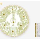 그린꽃식물원 네이버블로그
