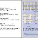 미진상사 이미지