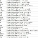 경희혜원한의원 이미지