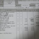 르노삼성자동차 답십리점 이미지