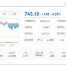 핸즈코퍼레이션(주) 이미지