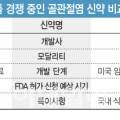 (주)케이바이오스 네이버블로그