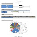 비엘애드컴
