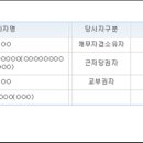 도봉-도봉-서울도봉-2102 이미지