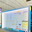 코리아외국인학교 | 코엑스 박람회 2025 푸드위크 코리아 티켓수령, 현장체험 후기, 꿀팁