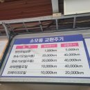 1등타이어 - 기장군 기장대로 451 | 1등타이어