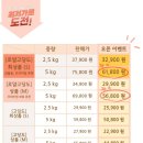 대저상회 - 함평군 곤재로 388 | 대저상회