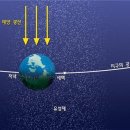 별똥별비 이미지