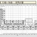 스마트빌포레 이미지