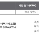 주식회사 에너넷