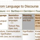 knowledge discourse 이미지