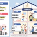 함평군환경관리센터 이미지