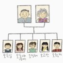 2023년 시조교실 | 동화책 추천&gt; 양성평등을 위한 동화 / 논형_작가 5인 공저(김순정, 김완수, 정광덕, 정유진, 윤형주)