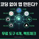 에이알엠 | [바이브코딩칼럼]코딩 없이 앱 만든다?…무료 AI 도구 6종 팩트체크해보니