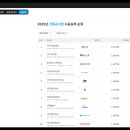 주식회사 에스엔디컴퍼니 네이버블로그
