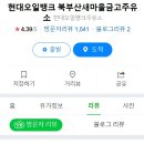 북부산새마을금고주유소