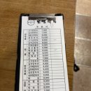 보영만두 | [수원] 수원 장안문 맛집 보영만두 본점 방문 후기! 추천메뉴! 내돈내산!
