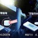 굿딜리버리협동조합 네이버블로그
