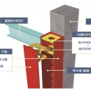보강엔지니어링 이미지