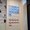 여수엑스포 1# | 여수 꽃게장 맛집 한 입마다 바다의 정성이 담긴 여수 엑스포역 맛집 후기