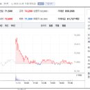 우주테크놀로지