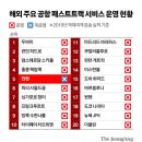 타이베이-뉴욕 왕복 | 중화항공 비즈니스석 후기
