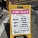 세기이용원