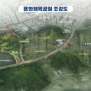 용화건설(주)