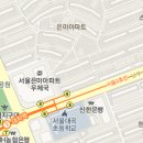예미원피부과