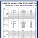 다율초등학교 이미지