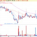 (주)모아바이오테크 이미지