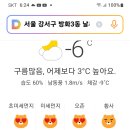 12월15일 서울 날씨 이미지