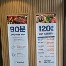 쿠우쿠우경주점 이미지