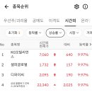 (주)모빌리스크 이미지