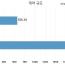 (주)에어퍼스트 이미지
