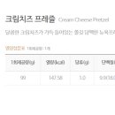 안양무역센터 이미지