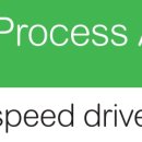 (주)동인시스템 이미지