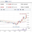 피에스케이미디어그룹