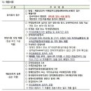 한국법무보호복지공단 경남서부지소