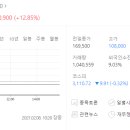 씨에스전남