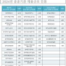 중부환경기술 주식회사 - 2772 | 중부환경기술 주식회사