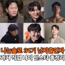 부산가톨릭대학교 생명과학대학원 | 나는솔로31기 남자출연자 직업 나이 학력 인스타 스포 영수 영호 영철 광수 영식 상철 경수